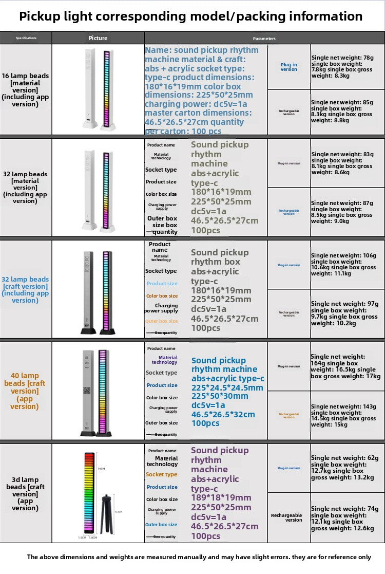 51f8ae09-7096-4e3e-bf6e-eb5f9c7073e0